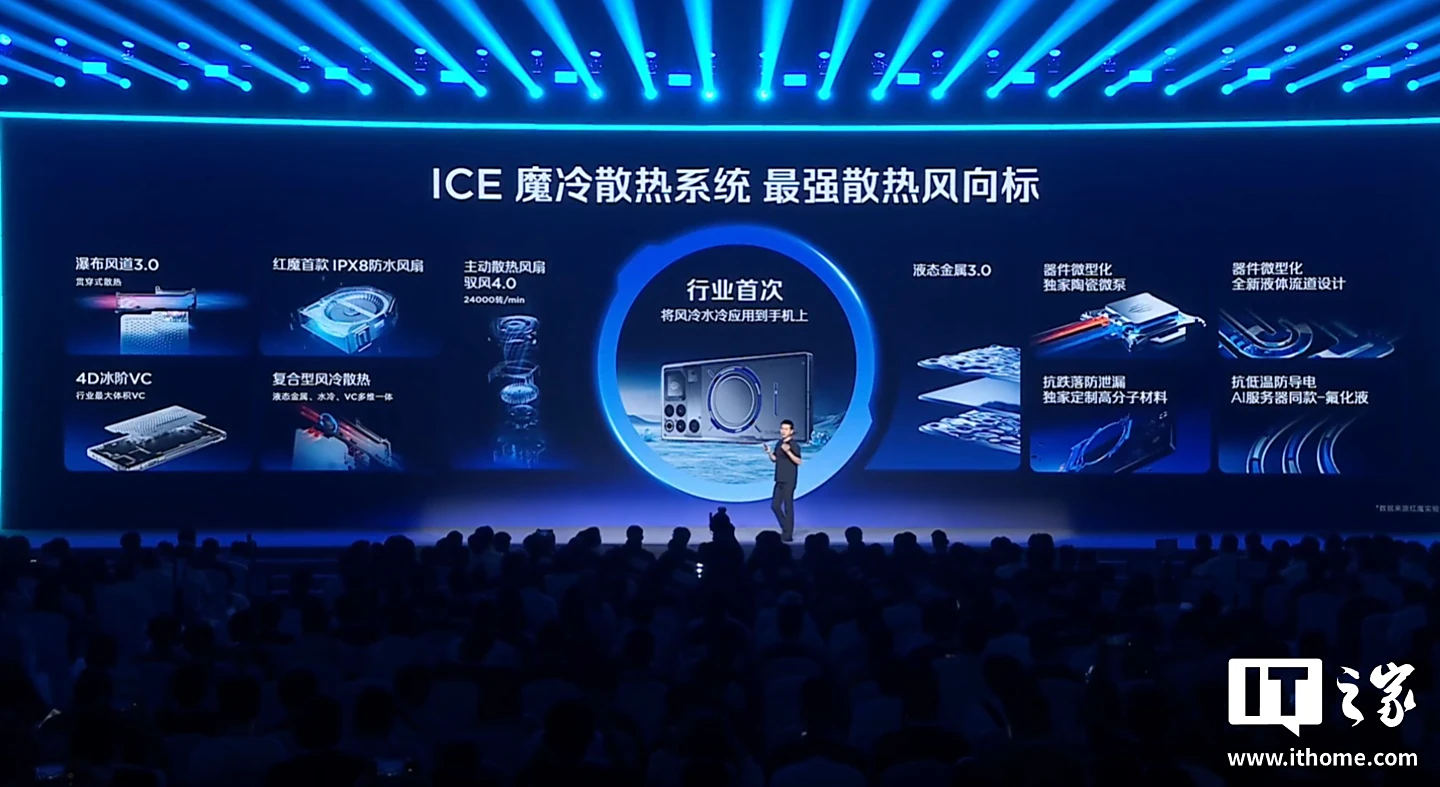 Batteria e Caricatore