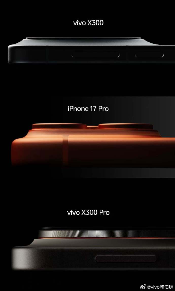 Confronto delle prestazioni della fotocamera di Vivo vs iPhone