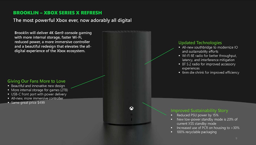 Media: Microsoft sta preparando un nuovo modello di Xbox Series X con corpo cilindrico e 2 TB di memoria. Il progetto Brooklin potrebbe arrivare presto sul mercato-3 Media: Microsoft sta preparando un nuovo modello di Xbox Series X con corpo cilindrico e 2 TB di memoria. Il progetto Brooklin potrebbe arrivare presto sul mercato-3