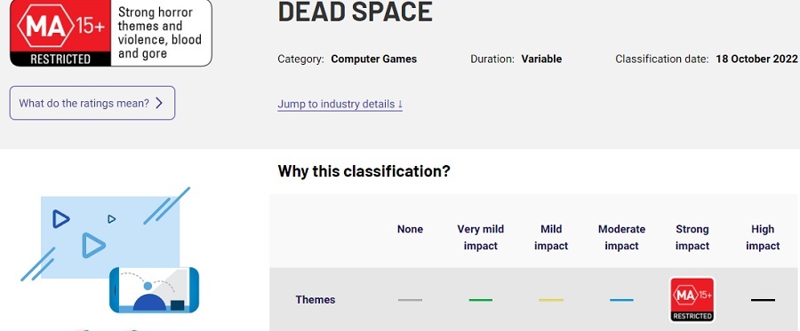 Sangue, carne e orrore: La commissione australiana assegna una classificazione per età a due film horror attesi: il remake di Dead Space e Il protocollo Callisto.-2 Sangue, carne e orrore: La commissione australiana assegna una classificazione per età a due film horror attesi: il remake di Dead Space e Il protocollo Callisto.-2