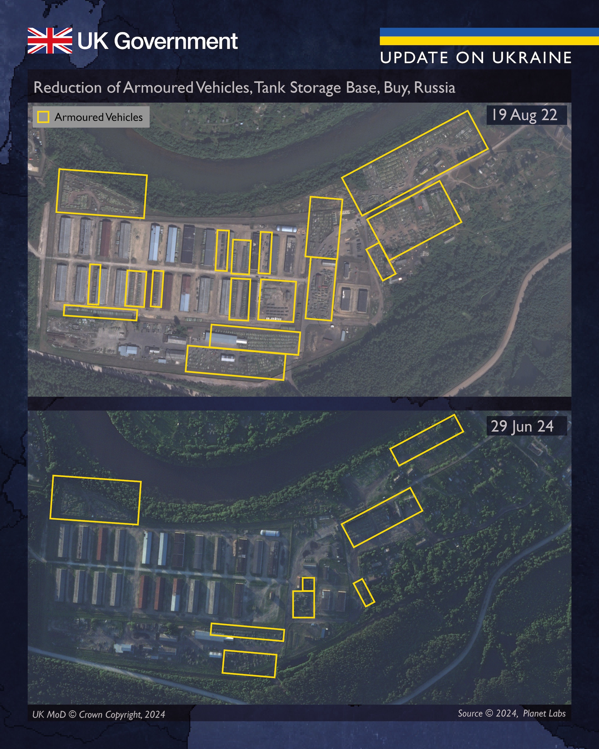 Magazzini vuoti con attrezzature militari in Russia Magazzini vuoti con attrezzature militari in Russia