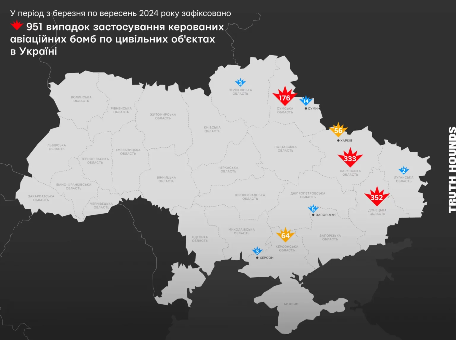 Infografica di Truth Hounds Infografica delle bombe UXO utilizzate nelle città, suddivise per città