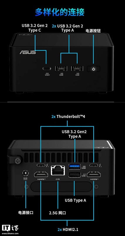 Collegamento sul retro del NUC 15 Pro Collegamento sul retro del NUC 15 Pro
