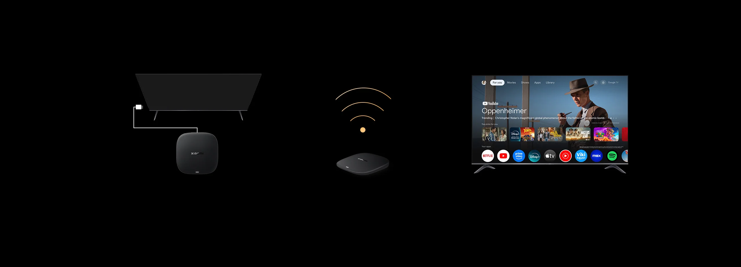 Blocchi di connessione Xiaomi TV Box S (3a generazione) Blocchi di connessione Xiaomi TV Box S (3a generazione)