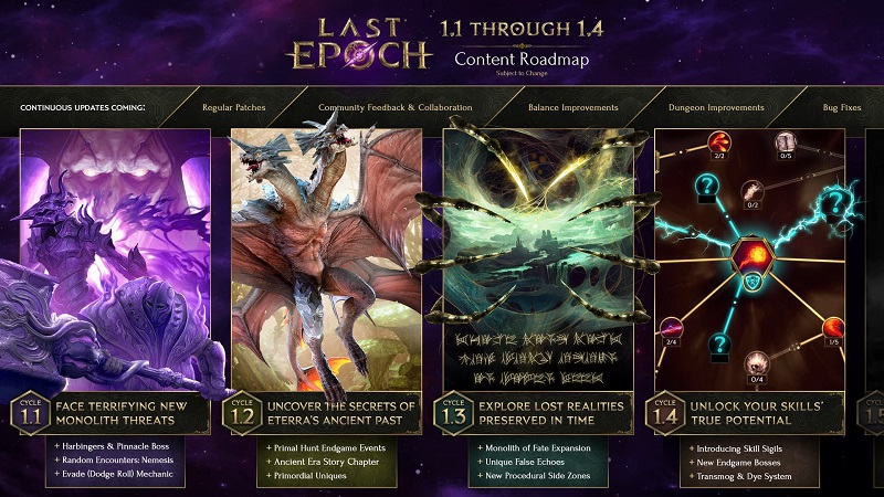 È stato pubblicato il piano di sviluppo dell'action-RPG Last Epoch: il gioco conterrà nuovi boss, oggetti, un capitolo della storia e un sistema di trasmogrificazione.-2 È stato pubblicato il piano di sviluppo dell'action-RPG Last Epoch: il gioco conterrà nuovi boss, oggetti, un capitolo della storia e un sistema di trasmogrificazione.-2