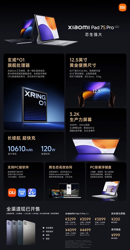 Xiaomi Pad 7S Pro 12.5 Xiaomi Pad 7S Pro 12.5