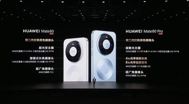 Huawei Mate 80 - modalità ritratto