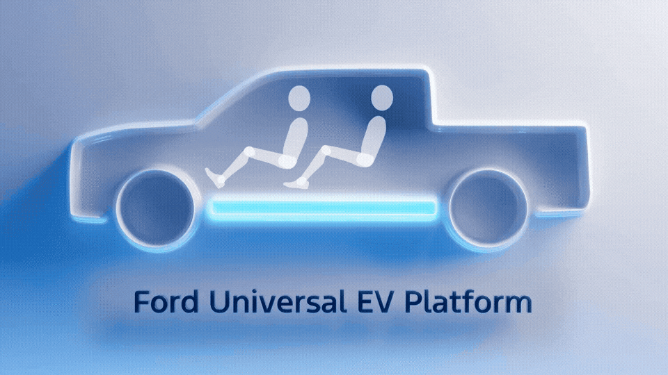 Illustrazione della piattaforma universale di veicoli elettrici Ford