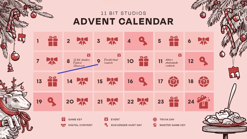 11 bit studios Digital Showcase 2025