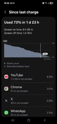 Durata della batteria del Galaxy A56. Illustrazione