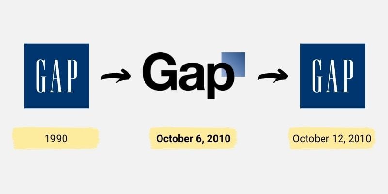 Il logo di Gap ritirato dopo una settimana