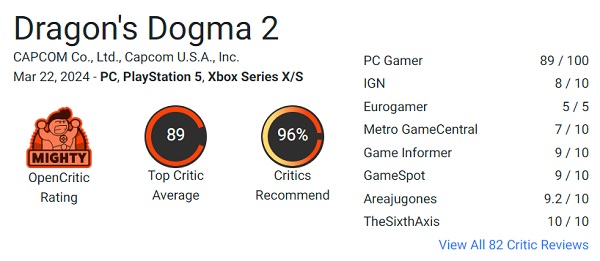 Un altro successo di Capcom! I critici amano l'RPG Dragon's Dogma 2 e gli assegnano voti elevati-2 Un altro successo di Capcom! I critici amano l'RPG Dragon's Dogma 2 e gli assegnano voti elevati-2