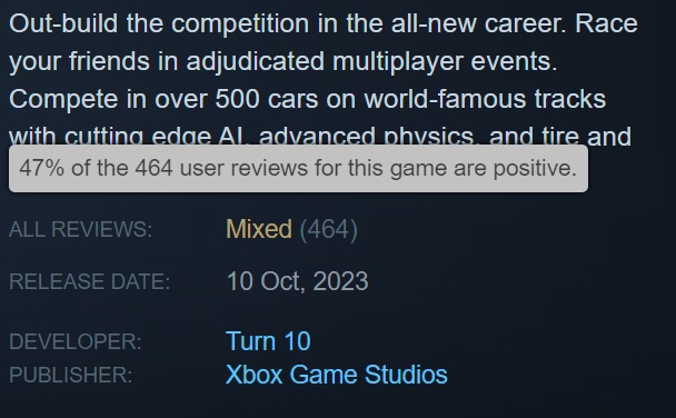Pochi contenuti e molti bug: Gli utenti di Steam hanno criticato il simulatore di corse Forza Motorsport, che è stato rilasciato oggi-2
