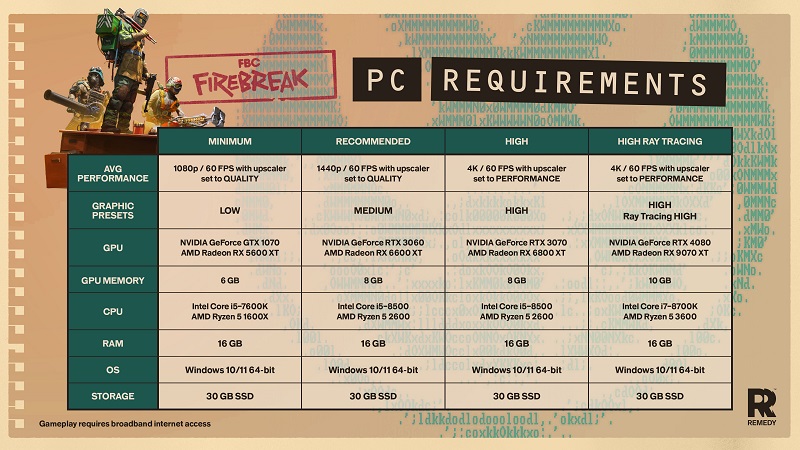 Requisiti di sistema FBC: Firebreak Requisiti di sistema FBC: Firebreak