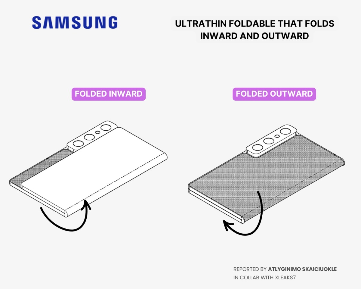 Prototipo del nuovo smartphone pieghevole di Samsung Prototipo del nuovo smartphone pieghevole di Samsung