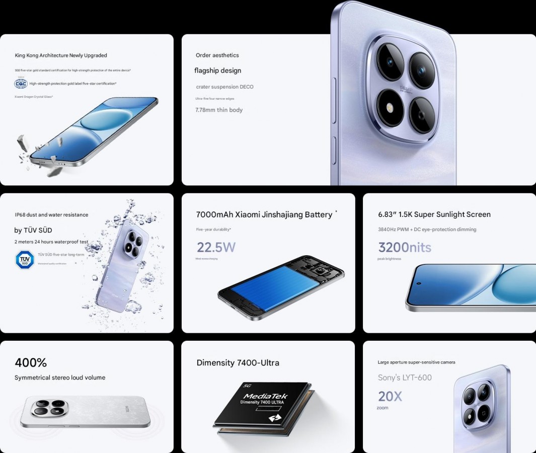 Immagine espansa di Xiaomi Redmi Note 15 Pro