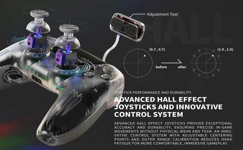 Hexgaming PHANTOM Modello 5 Gamepad Hexgaming PHANTOM Modello 5 Gamepad