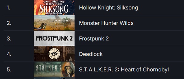 Già dal 17 settembre, i primi giocatori potranno iniziare il walkthrough dell'ambizioso strategico Frostpunk 2-2 Già dal 17 settembre, i primi giocatori potranno iniziare il walkthrough dell'ambizioso strategico Frostpunk 2-2