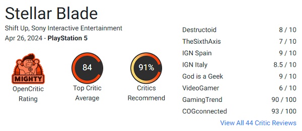 Quando la scollatura è più profonda della storia: gli esperti sono entusiasti del gameplay di Stellar Blade, ma insoddisfatti della narrazione del gioco-2 Quando la scollatura è più profonda della storia: gli esperti sono entusiasti del gameplay di Stellar Blade, ma insoddisfatti della narrazione del gioco-2