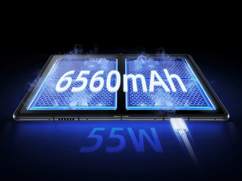 Compattezza del Nubia Fold