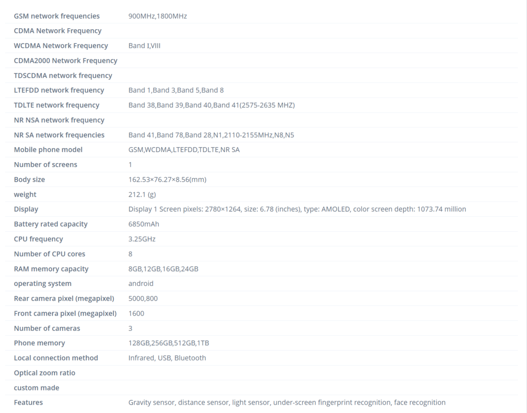 Specifiche del Realme Neo 7 SE Realme Neo 7 SE: le specifiche del database TENAA