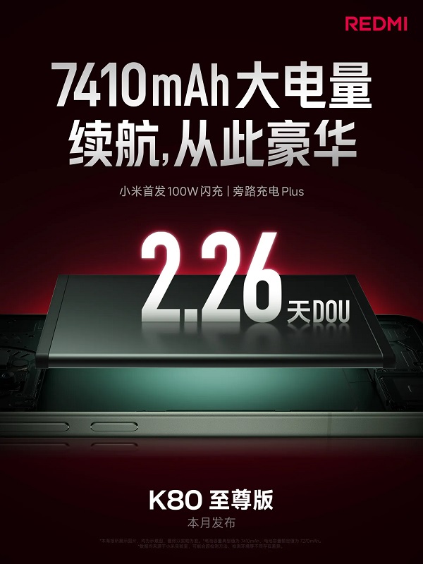 Smartphone Redmi K80 Ultra Illustrazione smartphone Redmi K80 Ultra