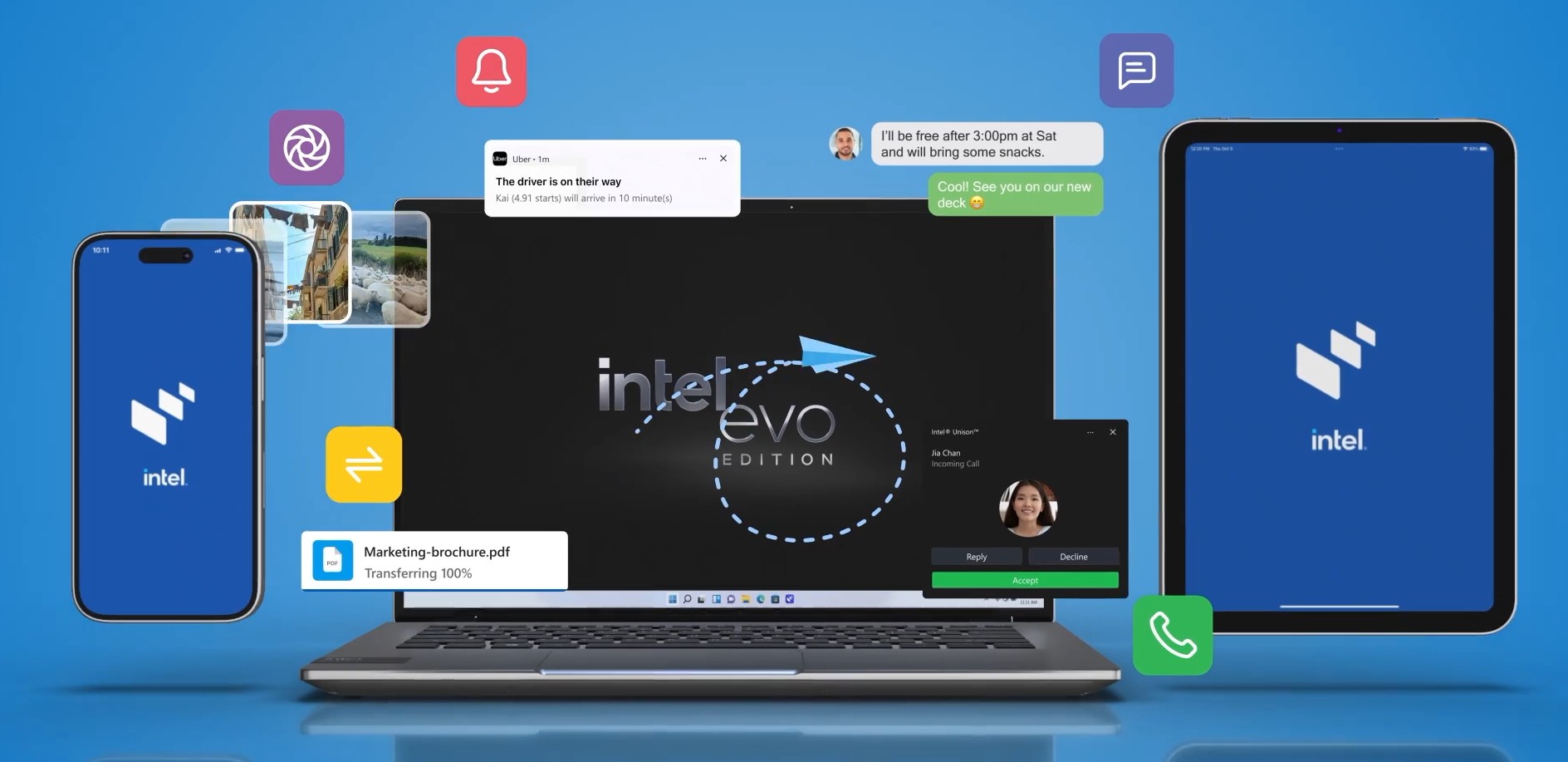 L'applicazione Intel Unison ha permesso ai proprietari di collegare i loro telefoni e tablet ai loro PC Windows. Illustrazione: Intel Applicazione Intel Unison