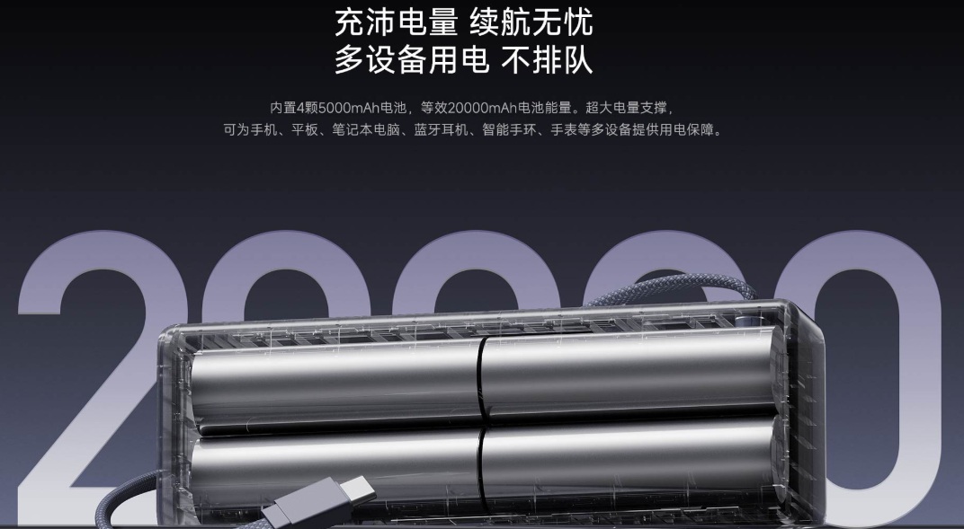 Image of ports on Power Bank PB2165 Image of ports on Power Bank PB2165