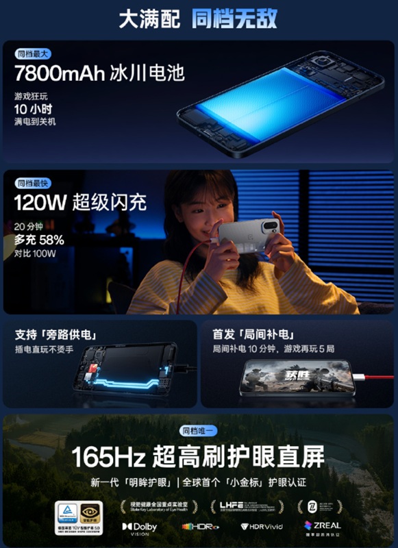 Vista posteriore dello smartphone OnePlus Ace 6 Vista posteriore dello smartphone OnePlus Ace 6