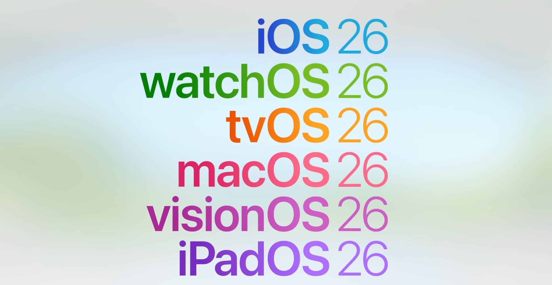 Numerazione armoniosa di iOS Nuove versioni di iOS