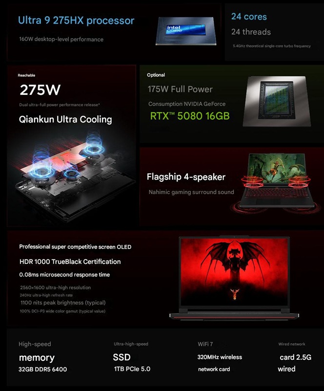 Edizione Speciale Legion Y9000P con design grafico per giochi