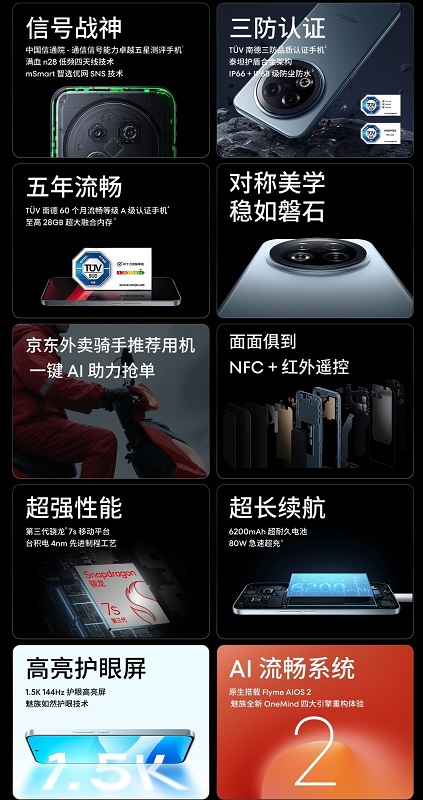 Immagine Meizu Note 16 Pro 1 Immagine Meizu Note 16 Pro 1