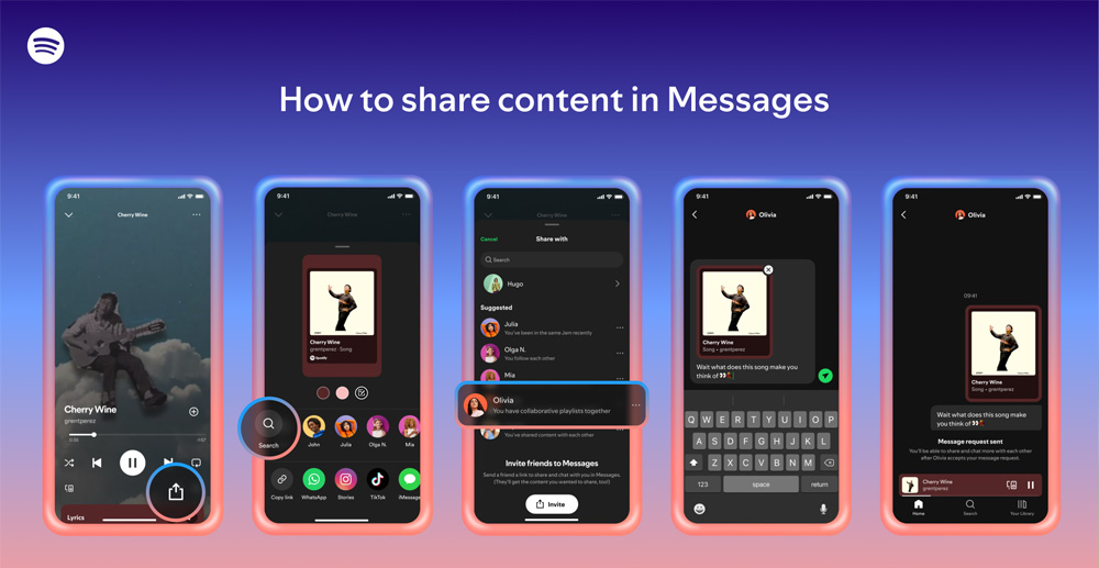 Come condividere contenuto nei messaggi. Illustrazione: Spotify