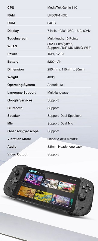 Display della console Abxylute One Pro Display della console Abxylute One Pro