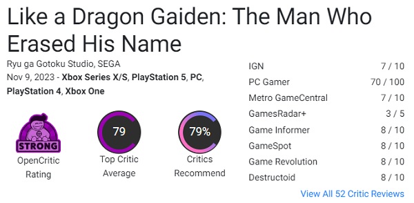 Un degno spin-off di Yakuza: la critica ha accolto Like a Dragon Gaiden: The Man Who Erased His Name con recensioni positive, ma ha notato la natura secondaria del gioco-2