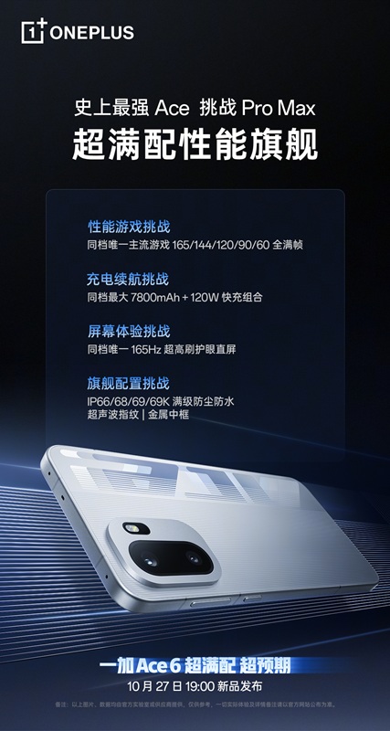 Caratteristiche principali di OnePlus Ace 6