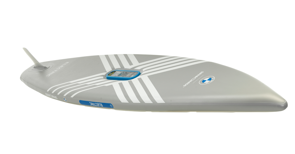 Sistema di controllo della BMW x Sipaboards