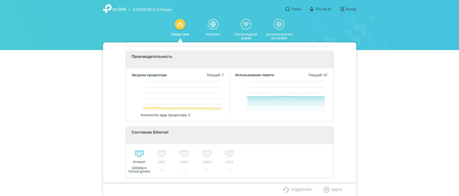 Recensione TP-Link Archer AX10: router Wi-Fi 6 più economico di 50 €-110