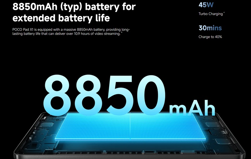 Vista posteriore di Poco Pad X1