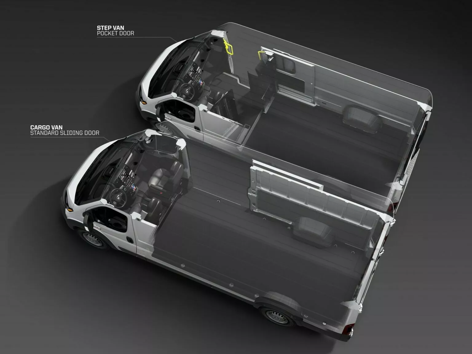 Ram ProMaster EV Caratteristiche Ram ProMaster EV Caratteristiche