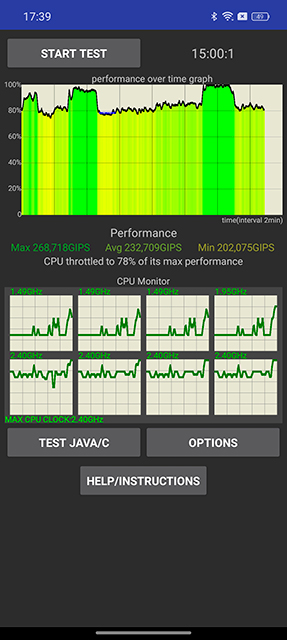 Realme 12 Pro+ 5G recensione