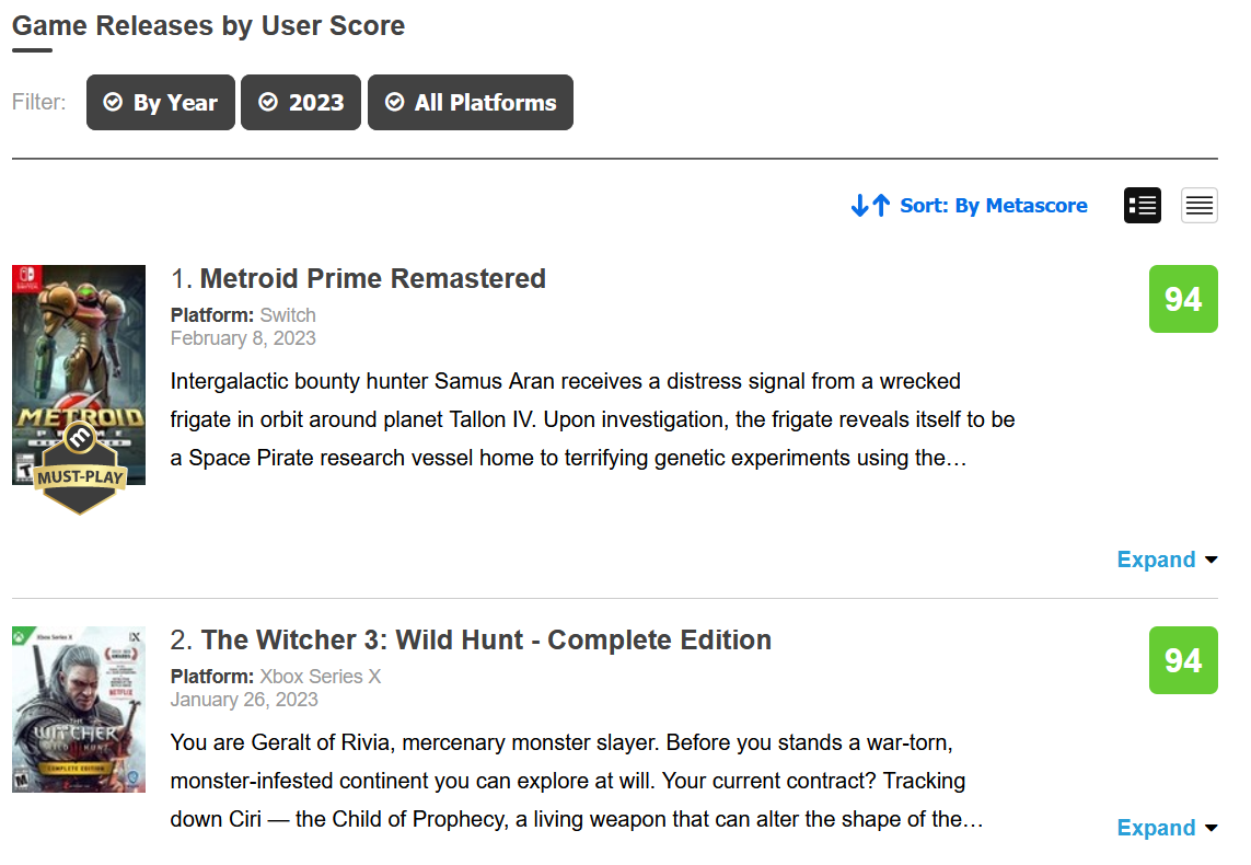 Una nuova tendenza nell'industria dei videogiochi: 9 giochi su 10 nella lista dei "punteggi più alti" di Metacritic sono remaster o remake-2