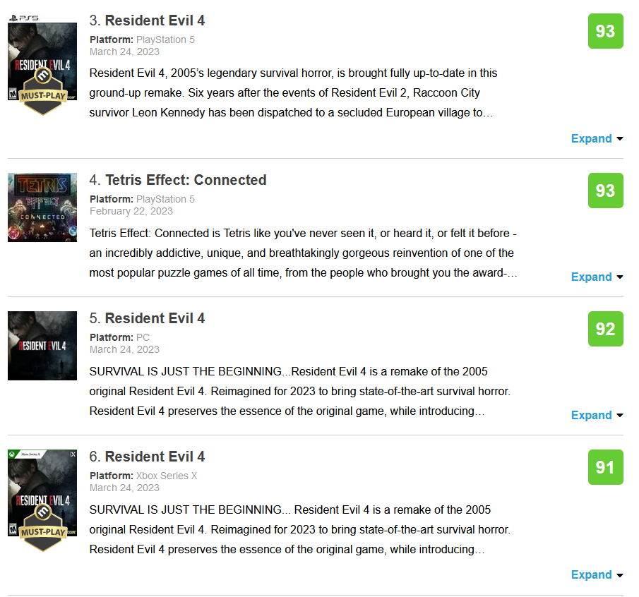 Una nuova tendenza nell'industria dei videogiochi: 9 giochi su 10 nella lista dei "punteggi più alti" di Metacritic sono remaster o remake-3