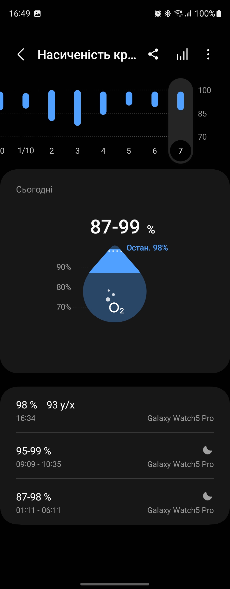 Recensione di Samsung Galaxy Watch5 Pro e Watch5: più durata della batteria, meno ghiera fisica-192