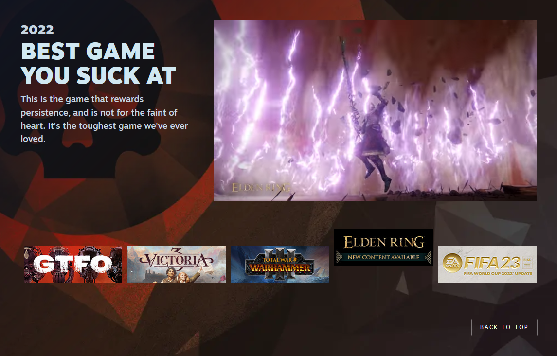 Prepariamoci a votare: Valve svela le prime 5 categorie e i giochi che si contenderanno il titolo di migliore ai The Steam Awards-2 Prepariamoci a votare: Valve svela le prime 5 categorie e i giochi che si contenderanno il titolo di migliore ai The Steam Awards-2