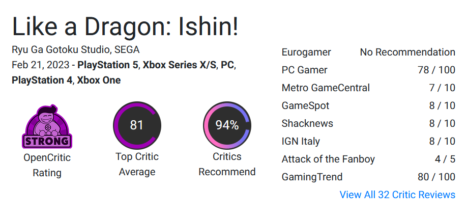Come un drago: Ishin! ha ricevuto le prime recensioni dai giornalisti. Il gioco ha ottenuto 82 punti su 100 su Metacritic.-3 Come un drago: Ishin! ha ricevuto le prime recensioni dai giornalisti. Il gioco ha ottenuto 82 punti su 100 su Metacritic.-3