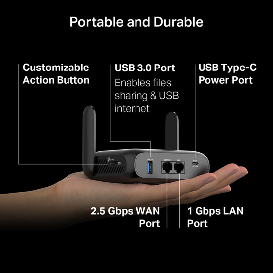 Porta USB per disco esterno