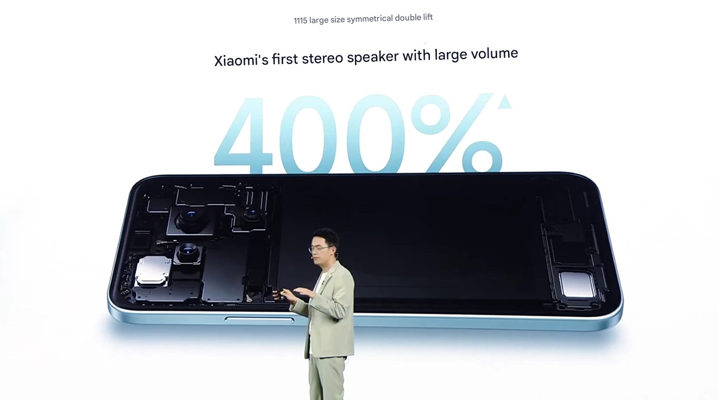 Presentazione delle funzionalità di Xiaomi Redmi Note 15 Pro+