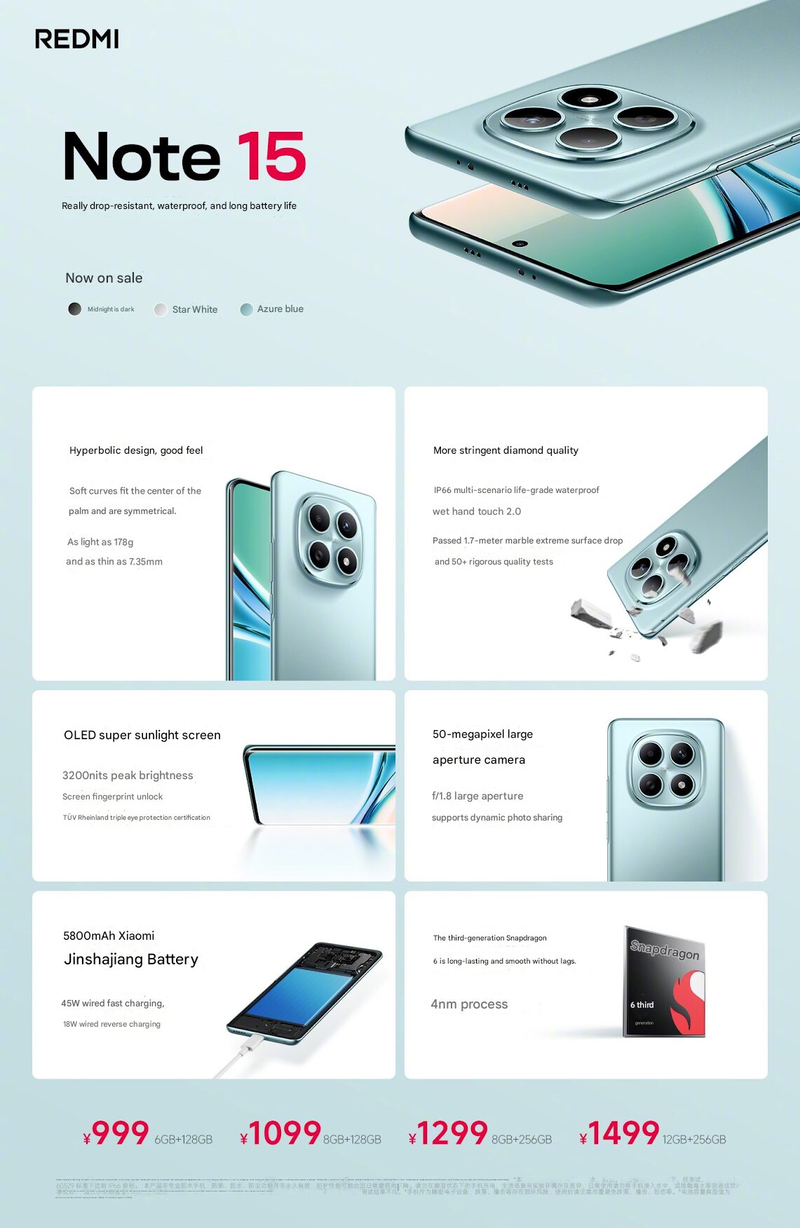 Xiaomi Redmi Note 15 specifiche