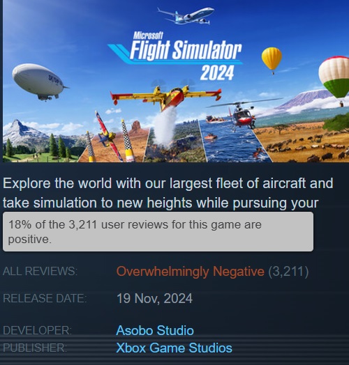 Microsoft Flight Simulator 2024 si blocca! L'ambizioso gioco è stato pesantemente criticato a causa di problemi ai server e di aspettative ingannevoli-2 Microsoft Flight Simulator 2024 si blocca! L'ambizioso gioco è stato pesantemente criticato a causa di problemi ai server e di aspettative ingannevoli-2